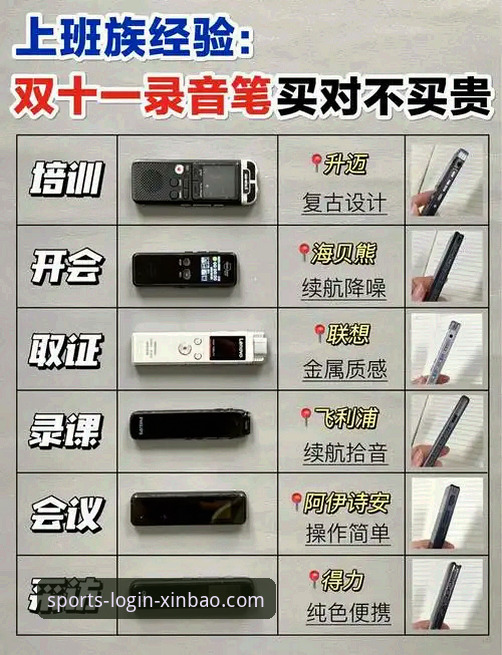 新宝体育登录问题功能详解 新宝体育平台登录问题功能详解与高效解决操作教程