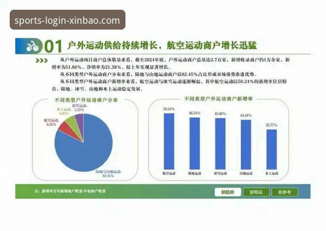 新宝体育体验推荐 新宝体育体验推荐:从用户视角看体育娱乐平台的发展趋势